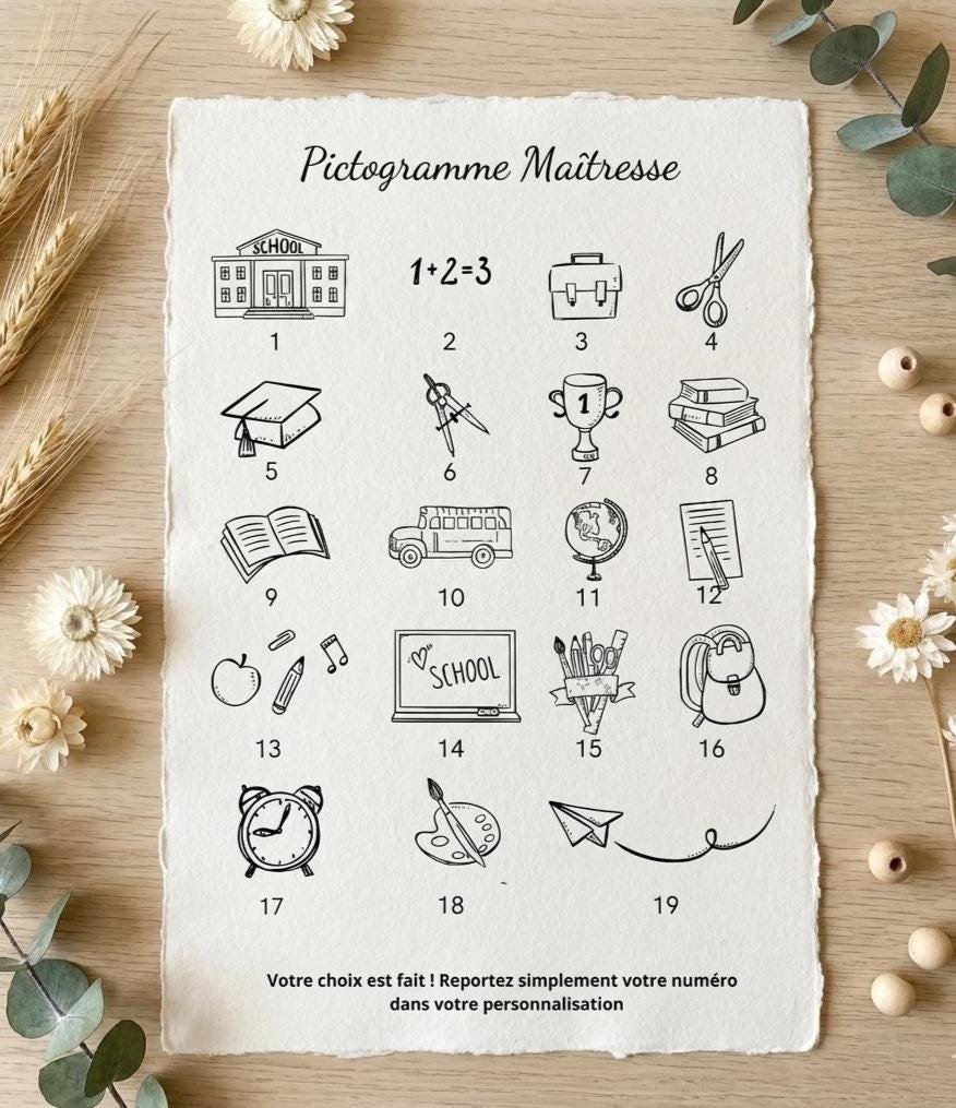 Porte-clés personnalisé maîtresse et ATSEM – option QR secret - photo 3