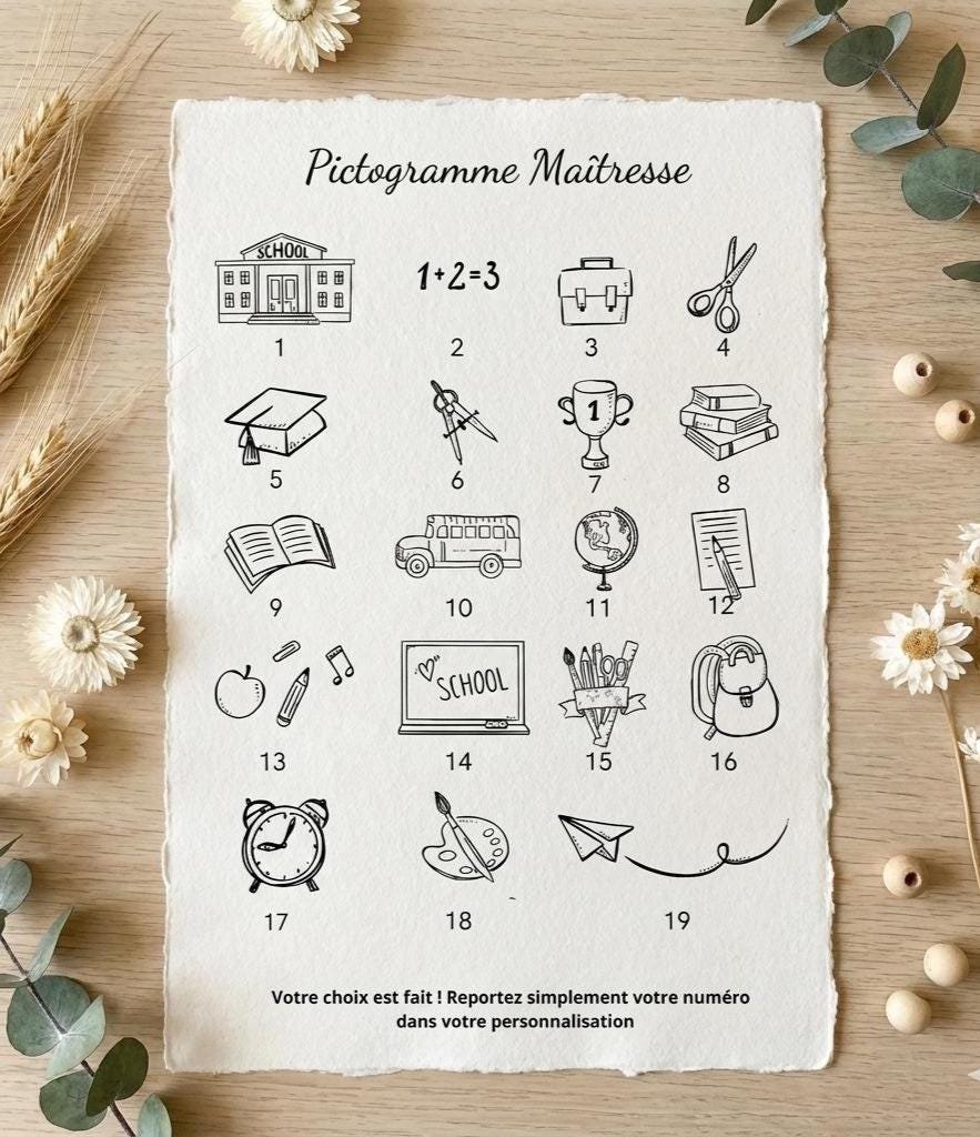 Porte-clés personnalisé Merci Nounou – gravure et carte aluminium - photo 6